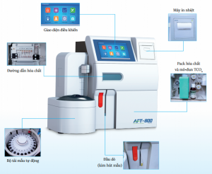 Máy ion đồ 5 thông số AFT-800 Cornley Electrolyte Analyzer